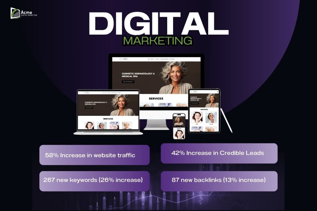 Digital Marketing Services